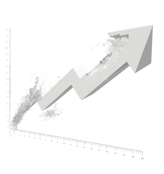 Grow Your Results